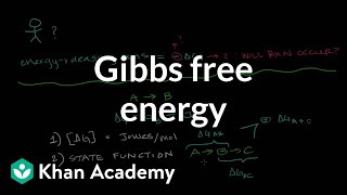 Gibbs free energy introduction  Biomolecules  MCAT  Khan Academy [upl. by Yrad]