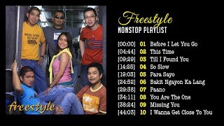 Freestyle NonStop Playlist  Greatest Hits Collection [upl. by Ahsenor]