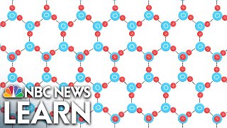 Chemistry of Ice [upl. by Derr541]