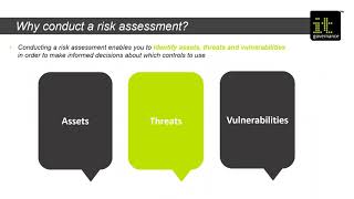 Conducting a cybersecurity risk assessment [upl. by Anitnatsnoc]