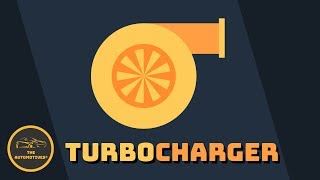 HINDI How Turbocharger Works [upl. by Htaras]