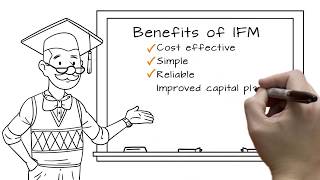 What is Integrated Facilities Management  IFM Benefits [upl. by Humpage632]