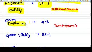 Semen Analysis Overview [upl. by Attenrev298]