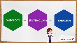 Ontology epistemology and research paradigm [upl. by Nnyletak]