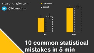 Ten Statistical Mistakes in 5 Min [upl. by Alleon]