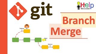 Git Branching and Merging with Example [upl. by Fasta]