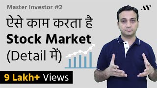 How Stock Market Works in India  2 Master investor [upl. by Sira]