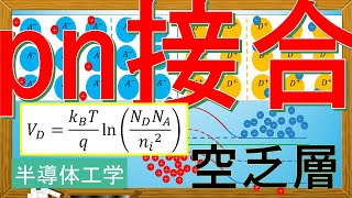 旧版【半導体工学】pn接合熱平衡状態・無バイアス状態 [upl. by Natye]