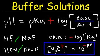 Buffer Solutions [upl. by Ange337]