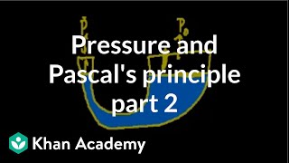 Pressure and Pascals principle part 2  Fluids  Physics  Khan Academy [upl. by Suinuj]