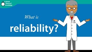 What is reliability [upl. by Sirhc]