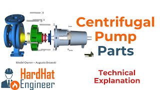 Centrifugal Pump Parts  Learn about Nine Parts [upl. by Blank275]