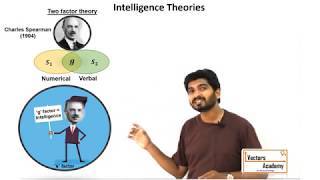 Cognitive Psychology Intelligence Theories [upl. by Nalyk]