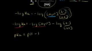 Buffer solutions  Chemical processes  MCAT  Khan Academy [upl. by Suirred776]