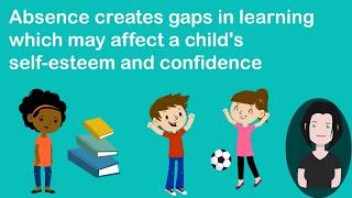 Student Attendance in Elementary Grades [upl. by Arrait]