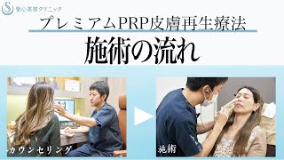 かみなり講座～PRP療法再生医療って何？～ [upl. by Luigi7]