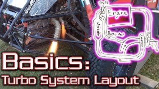 Turbo System Layout The Basics Explained [upl. by Keyte922]