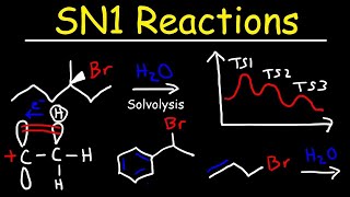 SN1 Reaction Mechanism [upl. by Tollman851]