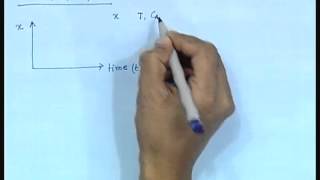 Mod01 Lec01 Lecture01Introduction to Process Control [upl. by Artkele]