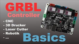 GRBL Controller Basics Tutorial deutsch [upl. by Zorina559]