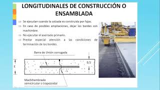 Vías de Comunicación I  Clase 29  Juntas de Pavimentos Rígidos 3 [upl. by Sumerlin]