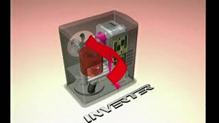 How to use the Inverter 5096 [upl. by Samantha]