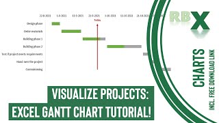 Visualize Projects Excel Gantt Chart Tutorial [upl. by Maharva310]