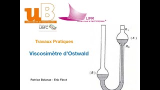 TP Viscosimètre dOstwald [upl. by Nahgem]