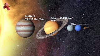 Exploring The Solar System [upl. by Kraft42]