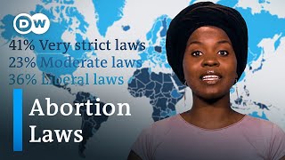 Abortion The legal and social barriers for women worldwide  DW Stories [upl. by Auoz]