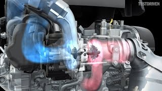 Volkswagen TSI engine animation [upl. by Galang95]